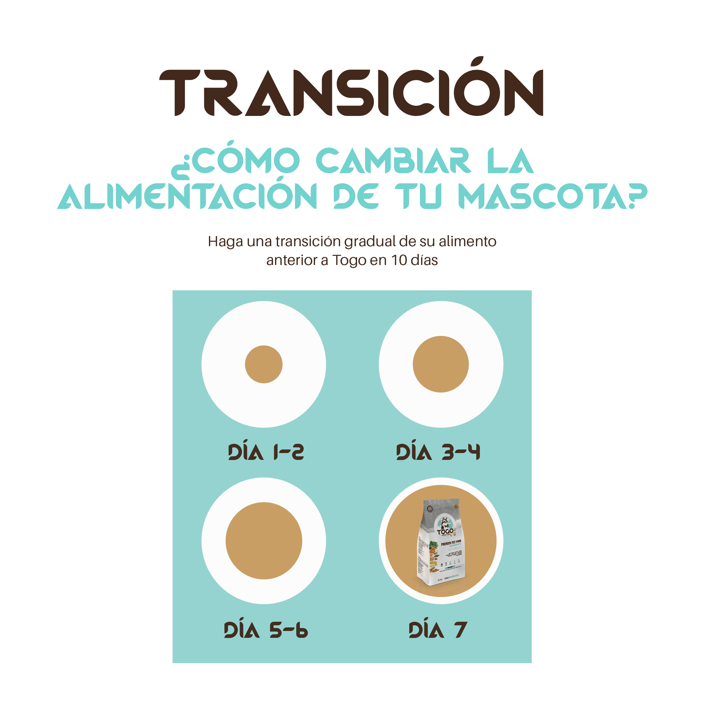 Pienso Togo Bioprotein - Image 4